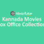 Kannada Movies Box Office Collections
